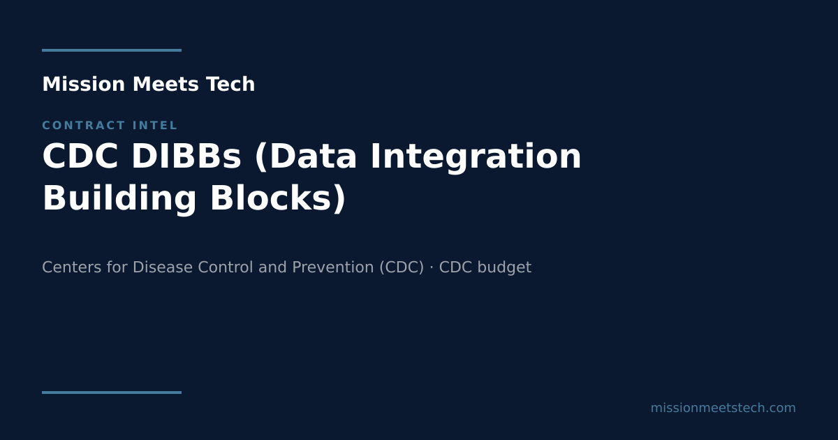 CDC DIBBs (Data Integration Building Blocks) — Contract Tracker ...