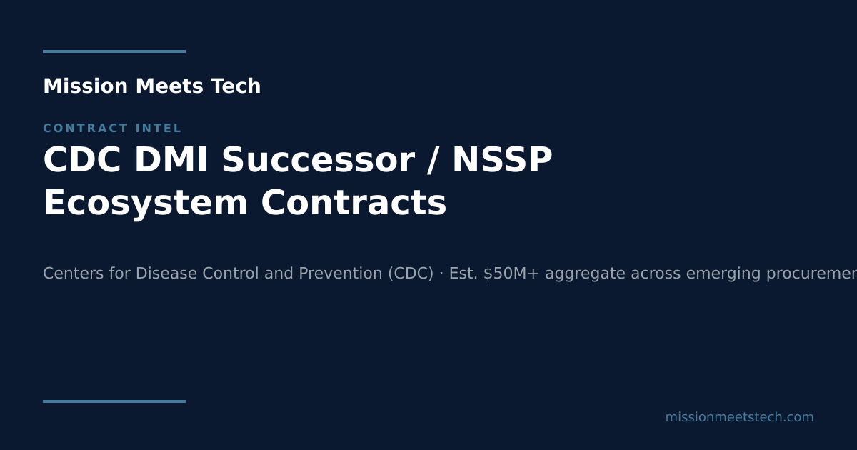 CDC DMI Successor / NSSP Ecosystem Contracts — Contract Tracker ...