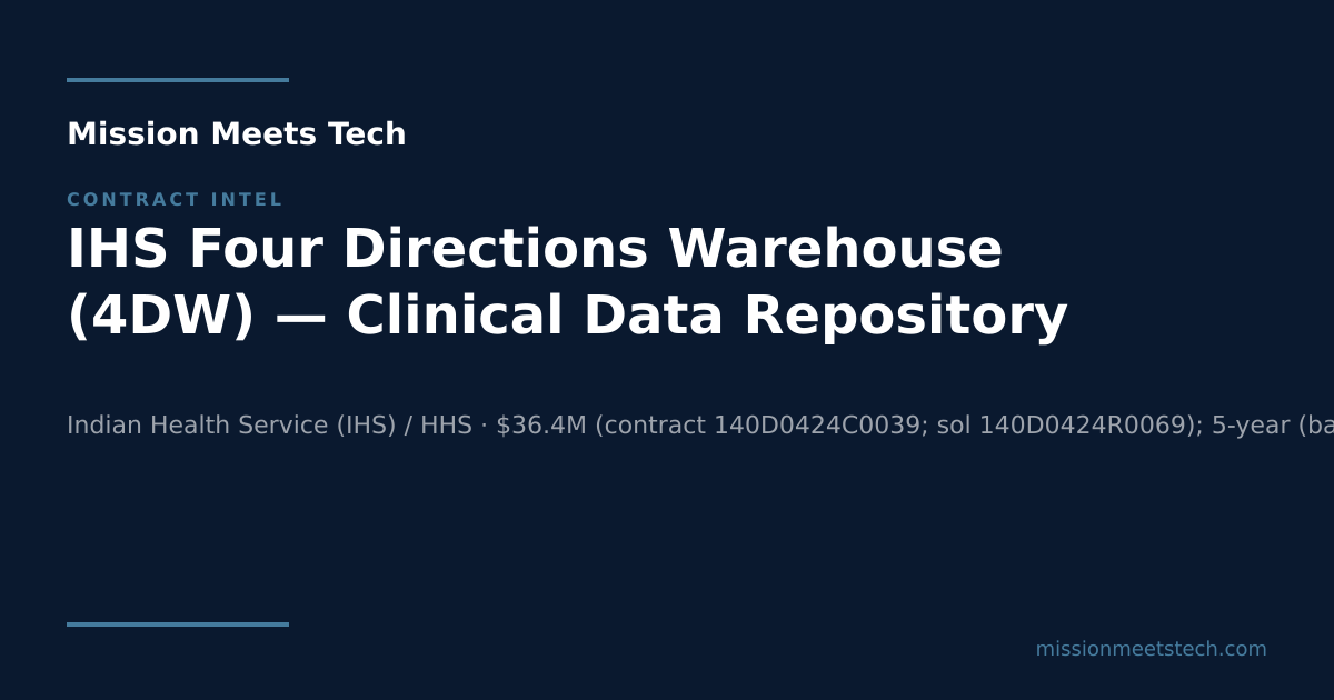 Ihs Data IHS Four Directions Warehouse (4DW) — Clinical Data Repository ...
