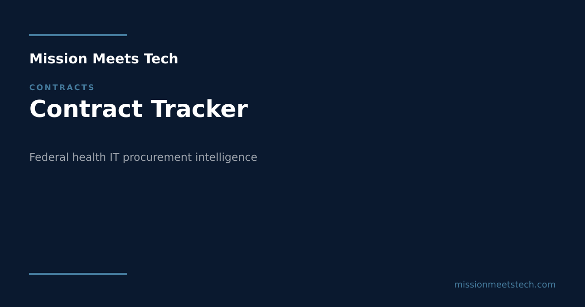 Contract Tracker — Mission Meets Tech